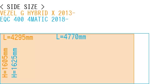 #VEZEL G HYBRID X 2013- + EQC 400 4MATIC 2018-